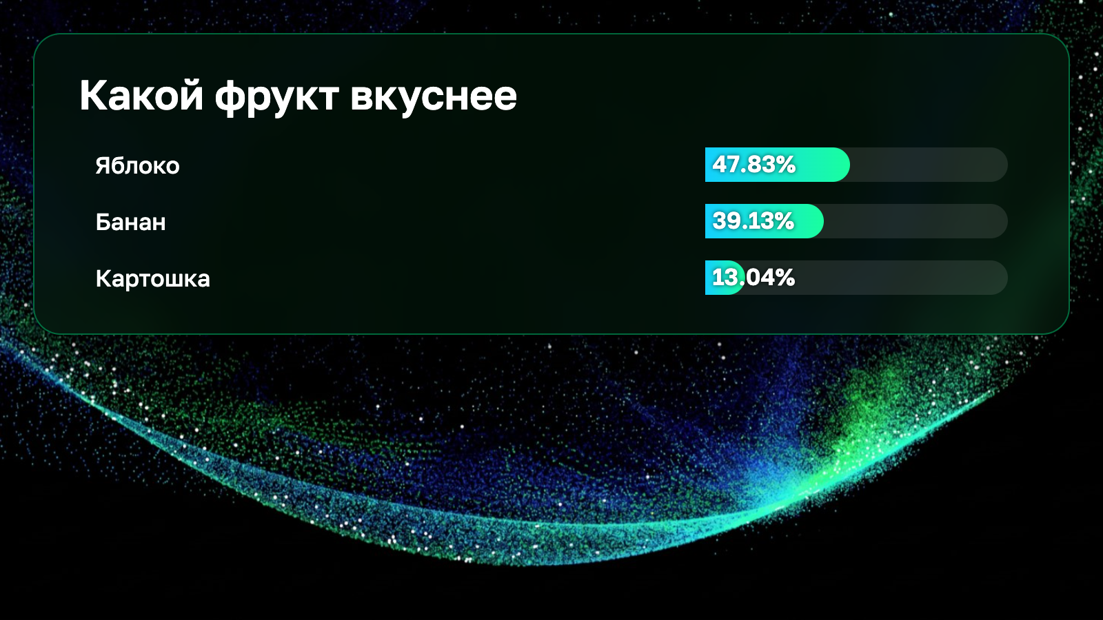 Экран мероприятия с результатами голосования «Какой фрукт вкуснее»